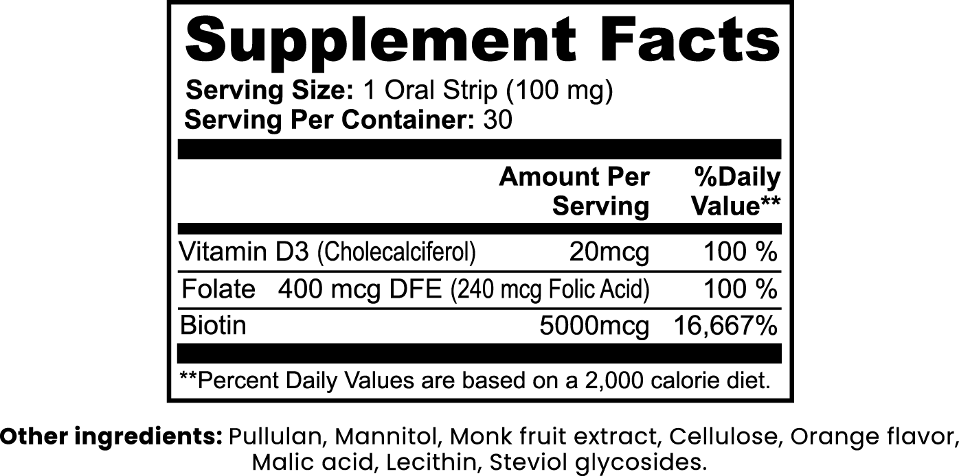 Achieve Radiant Hair, Skin & Nails with Our Fast-Acting Strips